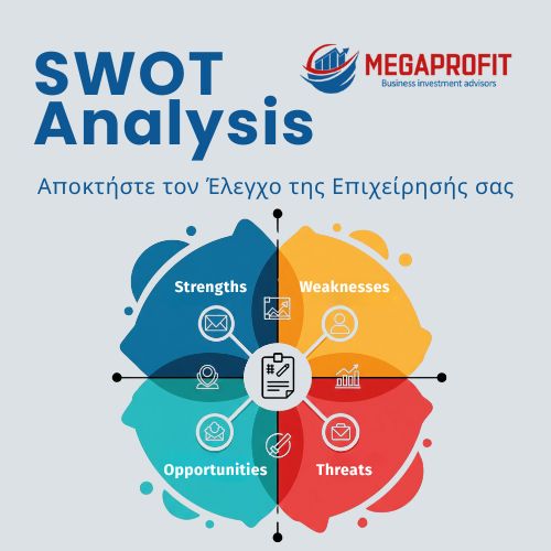 SWOT Analysis - Take Control of your New Business